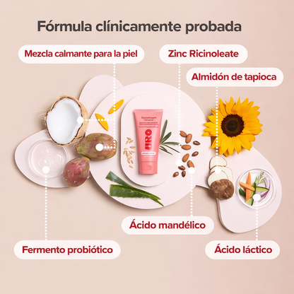 Desodorante Intimo URO®